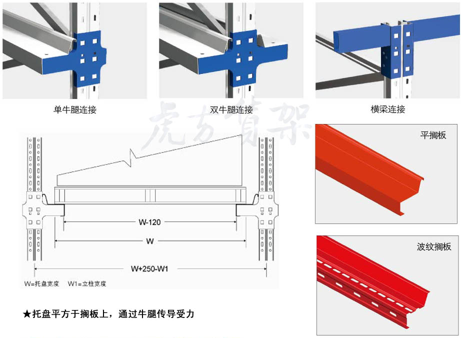 合肥货架_仓库货架_重型货架