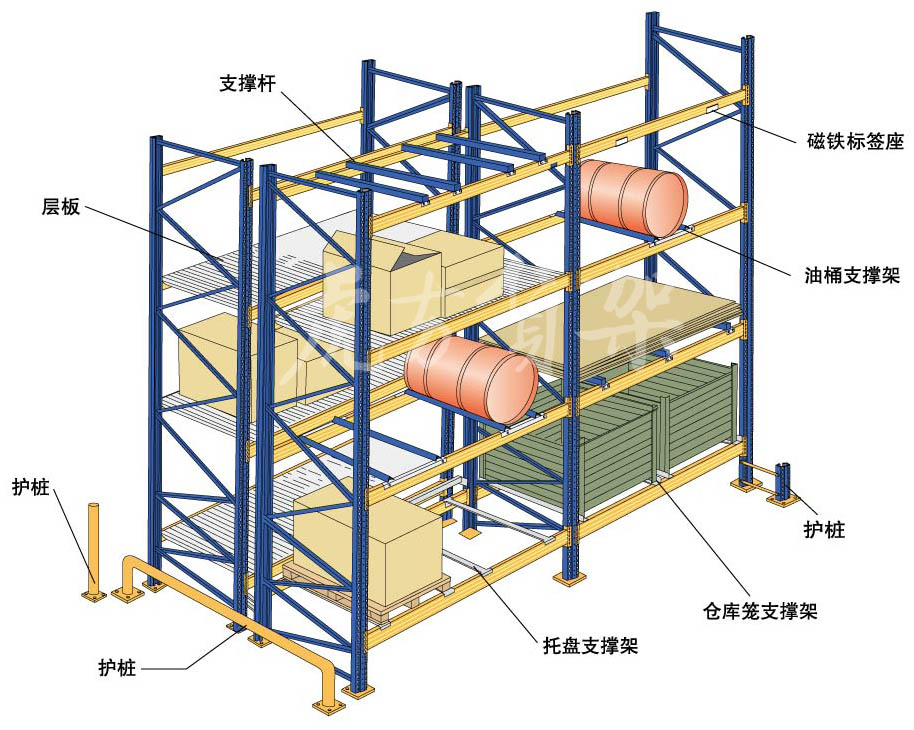 合肥货架_仓库货架_重型货架